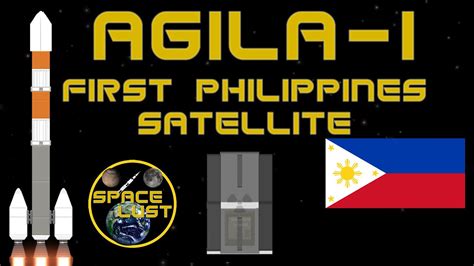 agila satellite launch date|AGILA 1 (PALAPA B2P) Satellite details 1987.